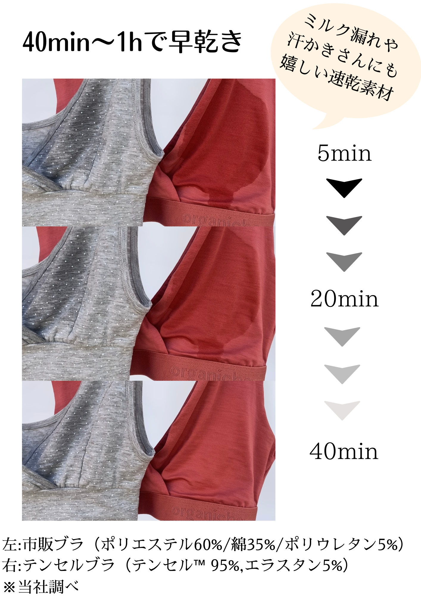 【予約専用】4月発送【授乳ブラ/マタニティブラ】TENCEL™bra